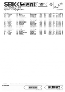 SBK Q2