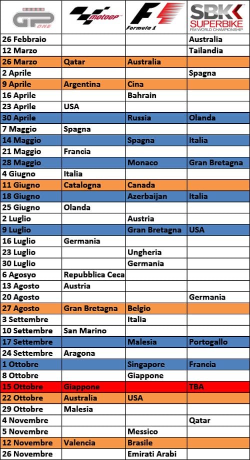 Motogp Fixtures 16