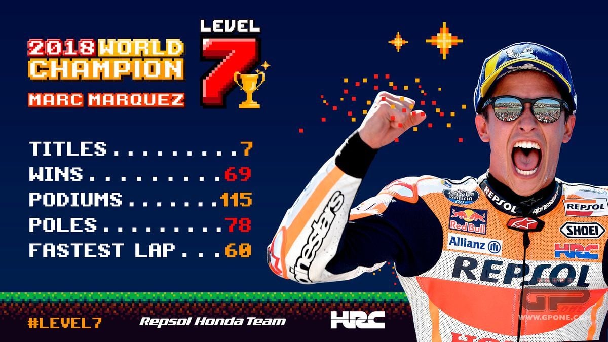 marc marquez level 7 t shirt