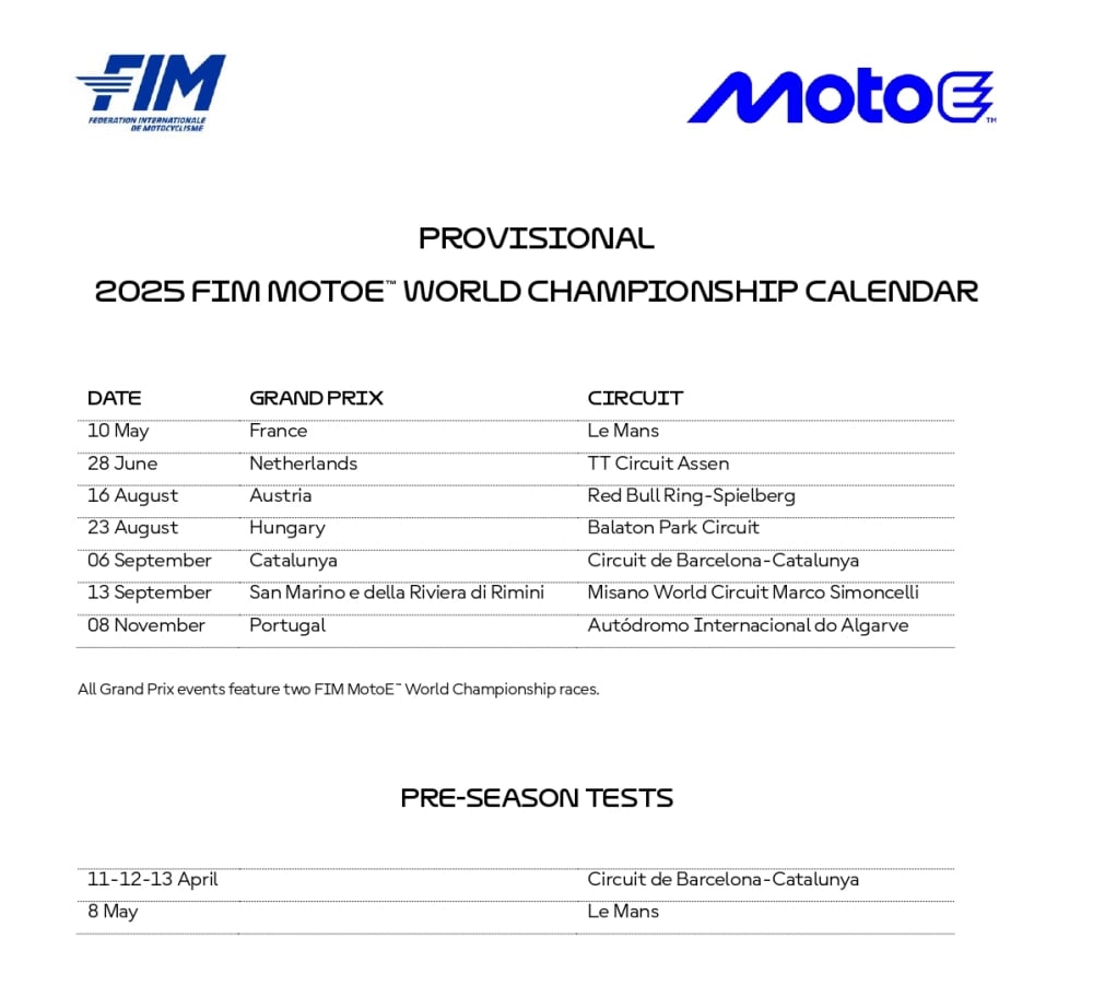MotoE, Seven rounds to start at Le Mans here is the provisional MotoE 2025 calendar