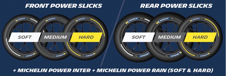 La scelta di gomme per il GP di Barcellona