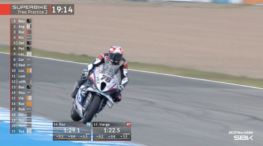 SBK: Doppietta Yamaha in FP2 a Jerez: Toprak 1°, Gardner 2°,poi Bautista