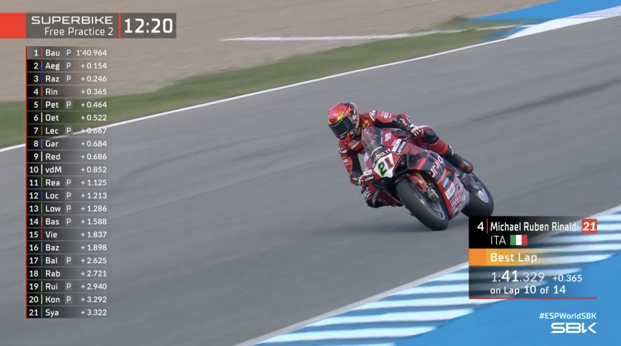 SBK: Doppietta Yamaha in FP2 a Jerez: Toprak 1°, Gardner 2°,poi Bautista