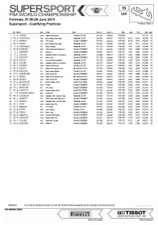 WSS qualifiche