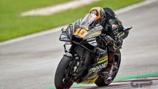 MotoGP: 2023 Test vs. 2022 Qualifying: who went up and who down at Sepang