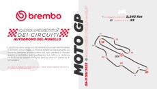 MotoGP: I freni alla prova della San Donato al Mugello: 320 metri per fermarsi