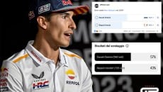 MotoGP: SURVEY - We asked you where you want Marquez in 2024: here is the result!