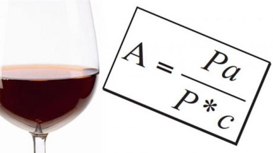 Moto - News: Ecco la formula per calcolarsi il tasso alcolemico