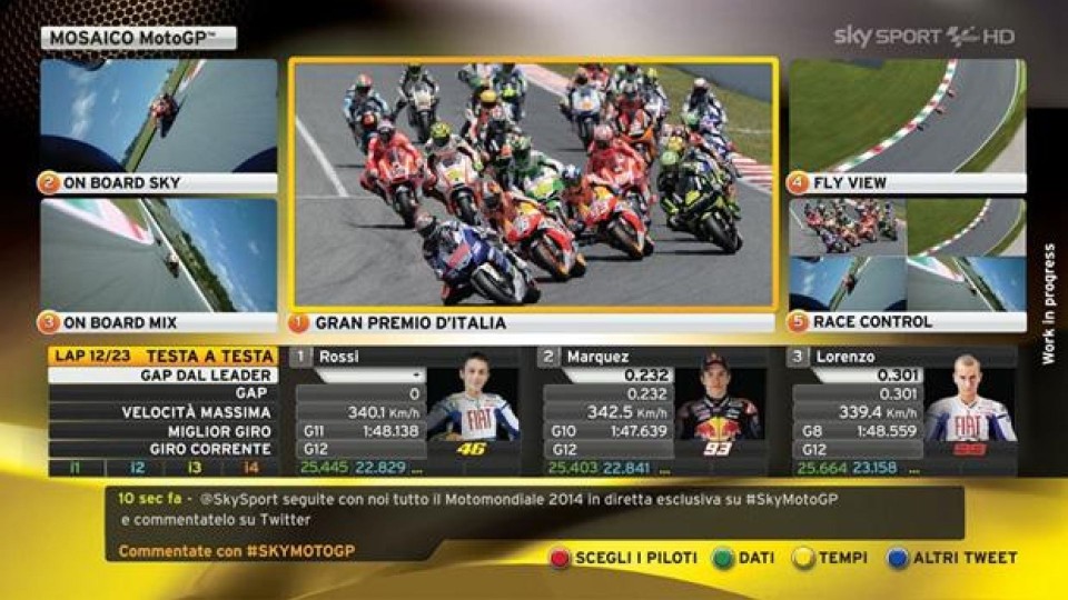 Moto - News: MotoGP 2014: presentato il palinsesto di Sky