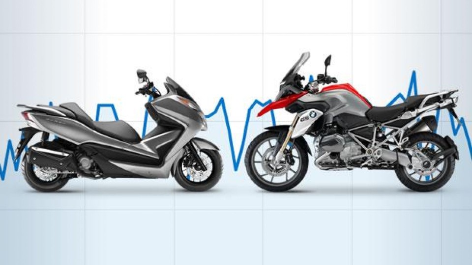 Moto - News: Mercato moto-scooter marzo 2015: periodo nero per gli scooter?