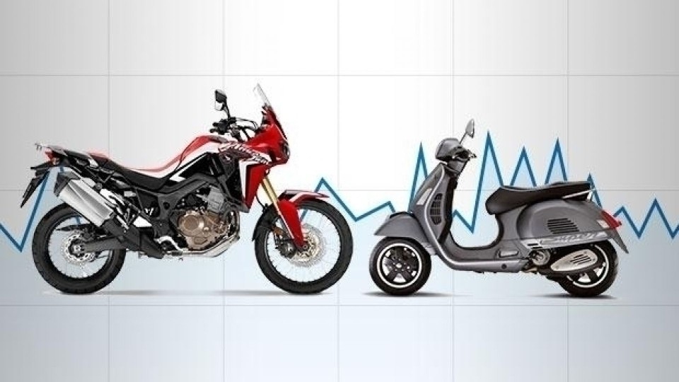 Moto - News: Mercato moto, a Maggio si torna a crescere: Honda SH e BMW GS le più vendute  