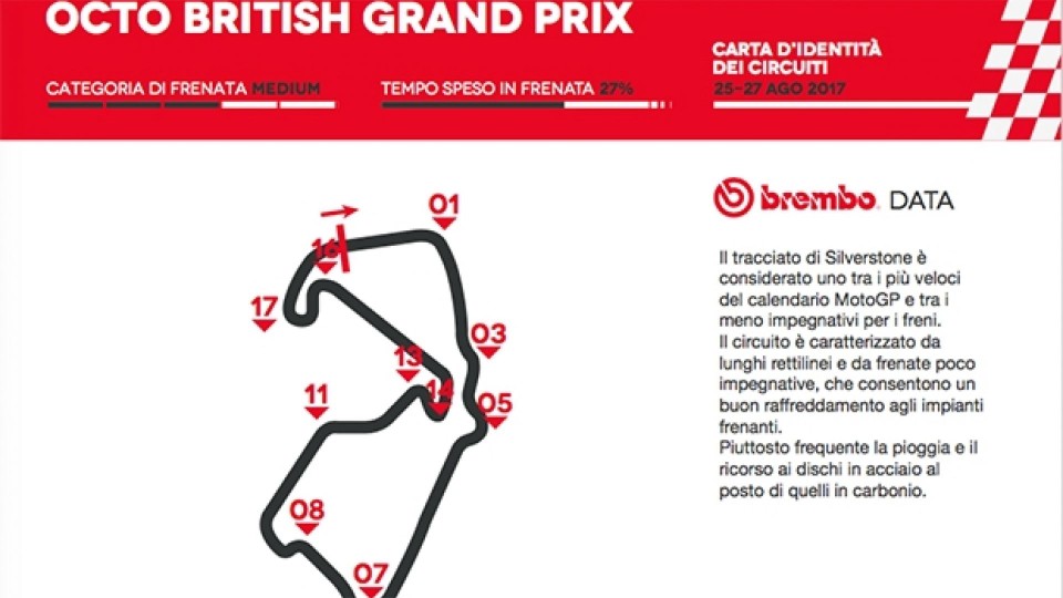 Moto - News: MotoGP, Brembo svela i dettagli del GP di Silverstone: 32 km con i freni tirati 