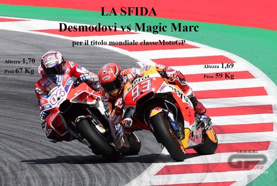 Desmodovi vs Magic Marc: the Valencia shootout