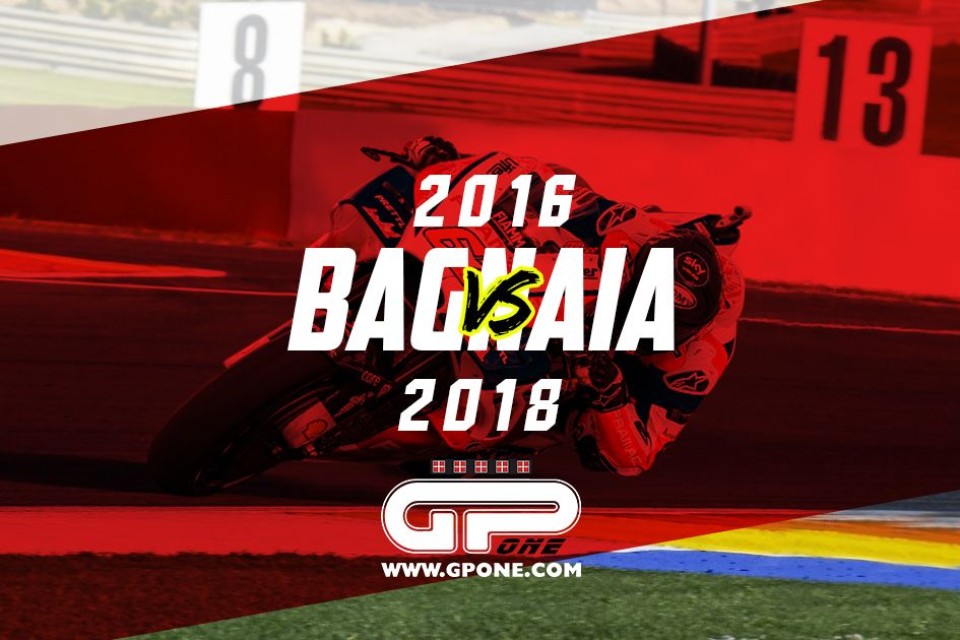 MotoGP: Bagnaia 2016 vs Bagnaia 2018: evoluzione dello stile