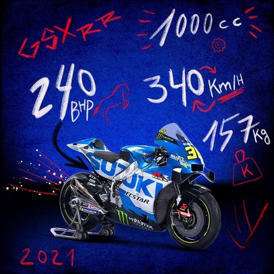 MotoGP: Suzuki, Mir e Rins: l'importanza dei numeri primi