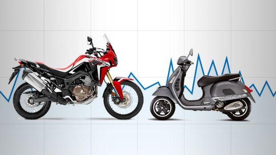Moto - News: Usato: boom di ricerche online per moto e scooter