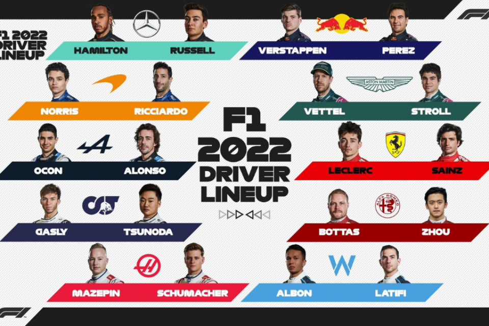 Auto - News: F1 - Formula 1 2022: le coppie del mondiale, la line-up completa