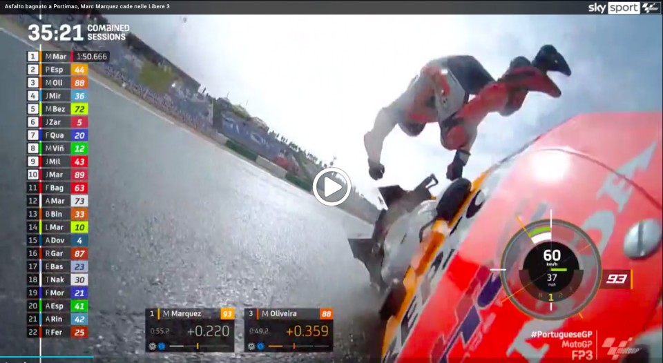 MotoGP: VIDEO - Paura Marquez in FP3: brutto high side per lo spagnolo