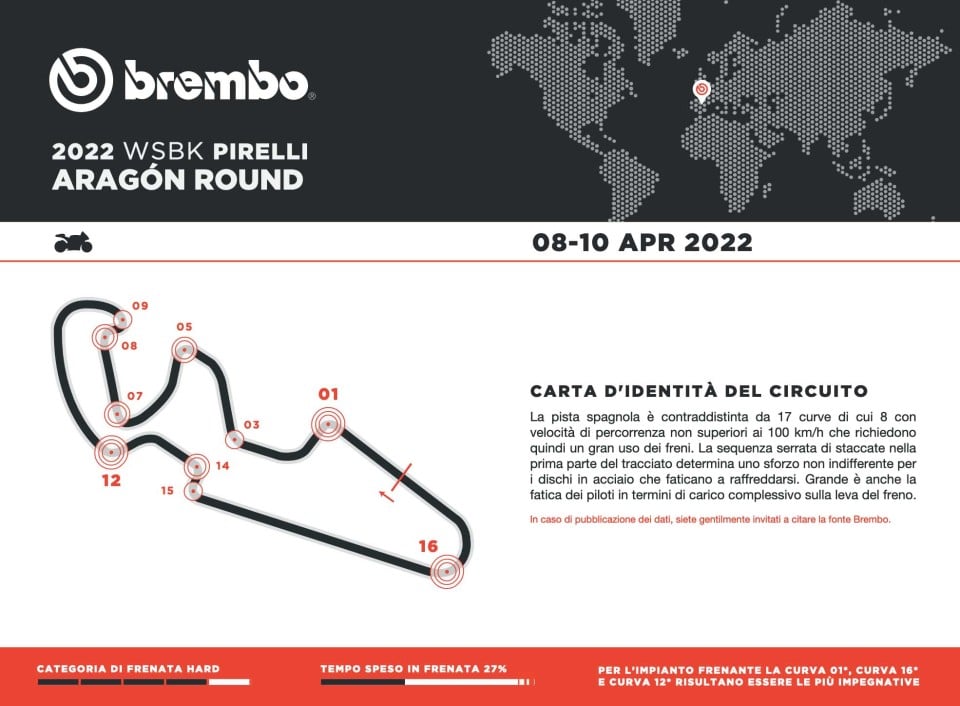 SBK: Brembo: dischi sotto stress ad Aragon 200 metri di frenata da 275 a 88 Km/h