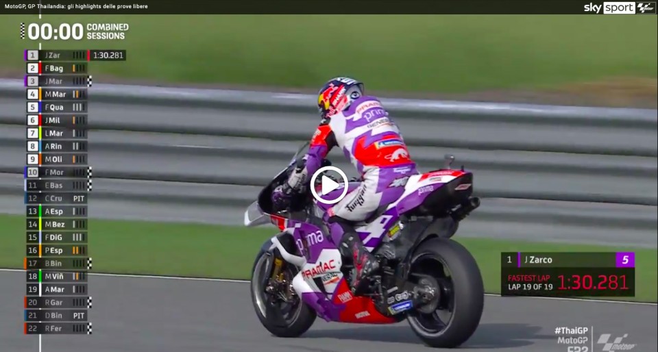 MotoGP: VIDEO - Gli Highlights delle libere MotoGP in Thailandia: tripletta Ducati