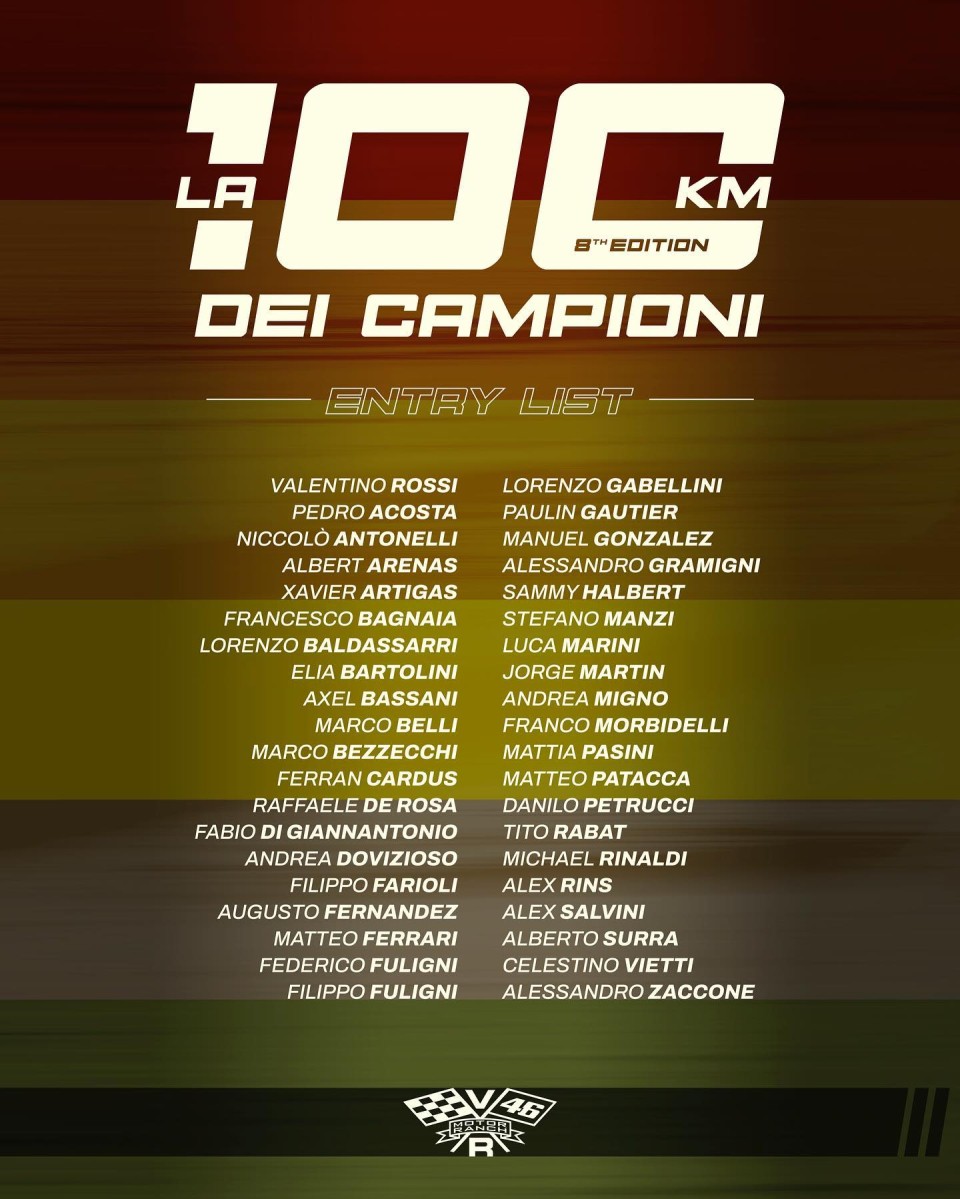 News: The 100 Kms: all the Champions for the race at Valentino Rossi's Ranch