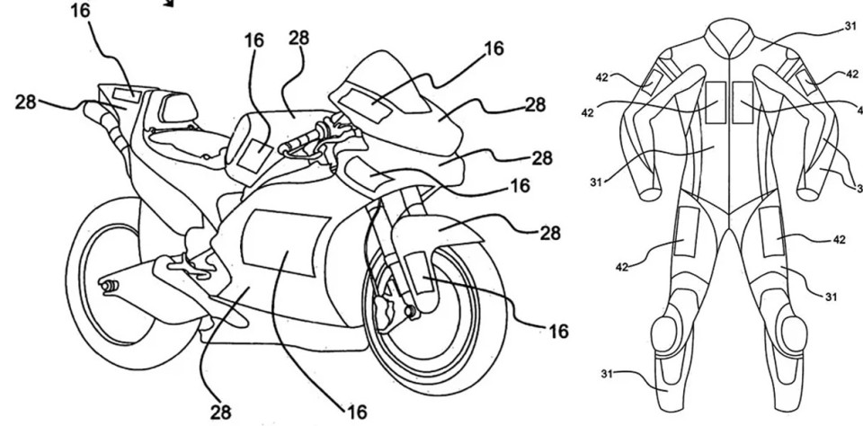 MotoGP: Pannelli led su moto e tute in MotoGP: presentato il brevetto!