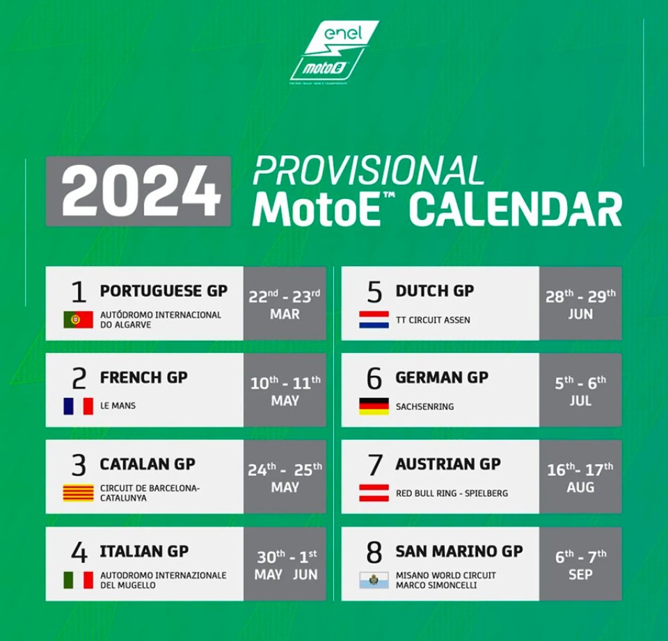 MotoE: Il calendario provvisorio 2024 MotoE: inizio a Portimao, fine a Misano