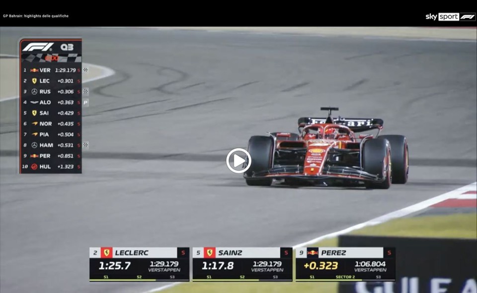 Auto - News: VIDEO - Gli highlights delle qualifiche F1 in Bahrain: Leclerc sfiora la pole