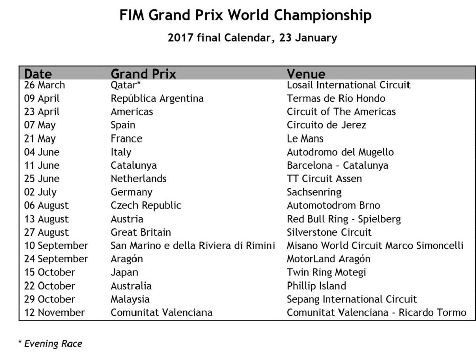 Motogp Breaking The 2017 Motogp Calendar Is Definitive Gpone Com