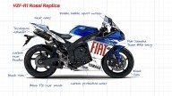 Moto - News: Non sono le "solite" Yamaha R1 ed R6 Replica