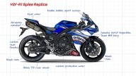 Moto - News: Non sono le "solite" Yamaha R1 ed R6 Replica