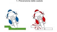 Moto - News: "Sicur-Bike", il cordolo salva motociclisti