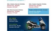Moto - News: Gamma Piaggio MP3 2010: debutto parigino