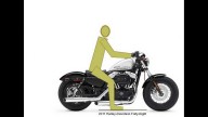 Moto - News: Cycle Ergo: configura la tua moto