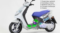 Moto - Test: Peugeot e-Vivacity 2011 - TEST