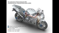 Moto - News: Bosch ABS: futuro e sicurezza su due ruote