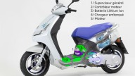 Moto - News: Motodays 2012: ci sono anche Peugeot, Fantic Motor, Norton, CR&S e Lambretta