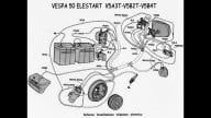 Moto - News: La storia della Vespa 50 - (parte seconda)
