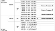 Moto - News: Metzeler 2021: Tourance Next 2, Sportec M9RR e pneumatici "off" - caratteristiche