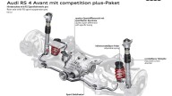Auto - News: Audi RS 4 Avant ed RS 5 competition pack: ora, sono ancora più sportive