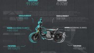 Moto - Scooter: BMW CE 02: lo "scooter" elettrico dedicato ai più giovani