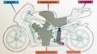 Moto - News: Honda lancia “Engine Room”, il BLOG che racconta incredibili storie!
