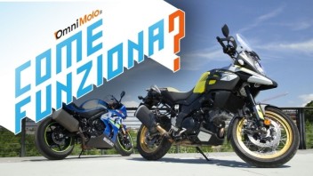 Moto - News: Piattaforma Inerziale #comefunziona