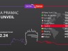 MotoGP: A Formula 1 start to the year: Ducati Pramac presentation in Bahrain