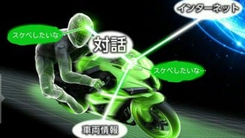 Moto - News: Kawasaki: allo studio la moto che si "preoccupa" del pilota