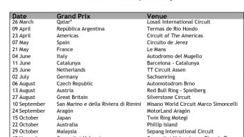 ULTIM&#039;ORA - Il calendario MotoGP 2017 è definitivo