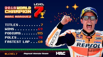 MotoGP: Marquez &quot;gioca&quot; con la MotoGP: 7° livello superato