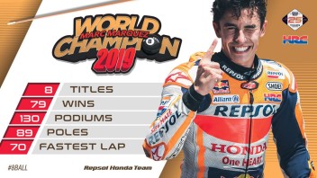 MotoGP: Marc Marquez, the eighth wonder