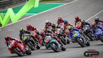 MotoGP: Sono le moto del 2020 più veloci del 2019? L'analisi delle prestazioni