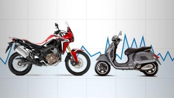 Moto - News: Usato: boom di ricerche online per moto e scooter